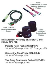 Đầu đo điện trở bề mặt TREK 152BP-5P